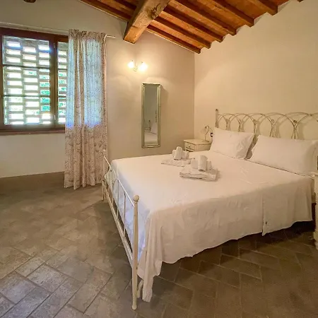 Exclusive With Pool Borgo Pian Di Sala * San Gimignano