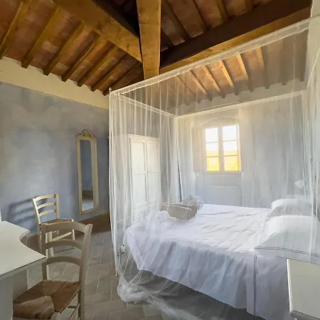 Exclusive With Pool Borgo Pian Di Sala San Gimignano